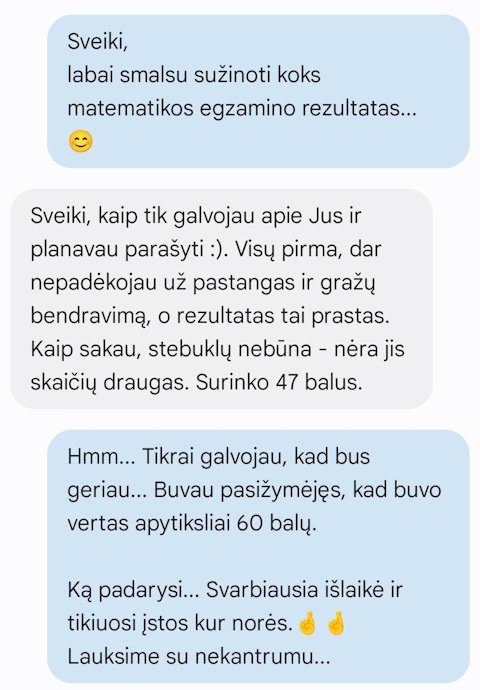 Astos pranešimas apie Simo VBE rezultatą